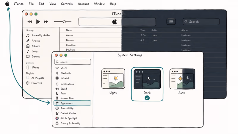 macOS System Settings Appearance pane with Dark option selected and iTunes window switching themes