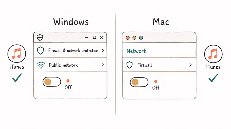 Side by side Windows and Mac firewall settings panels with toggles switched off