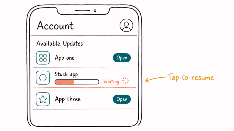 App Store updates list showing one stuck Waiting row to resume