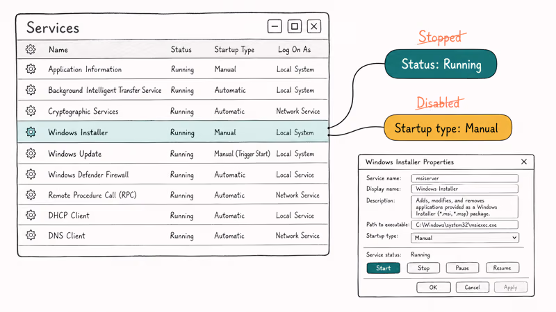 Windows services panel highlighting Windows Installer status and startup type fields with corrections
