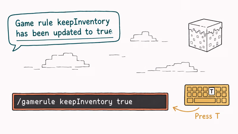 Hand-drawn Minecraft chat overlay showing the keep inventory gamerule command typed and confirmed.