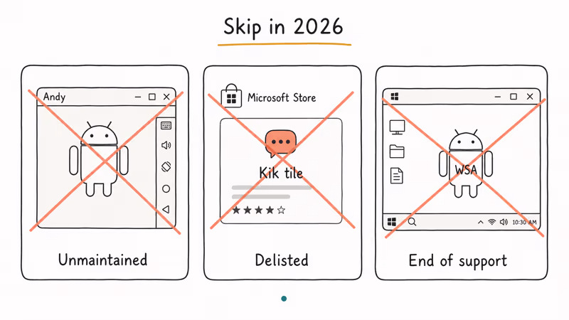 Andy Microsoft Store Kik tile and Windows Subsystem for Android crossed out