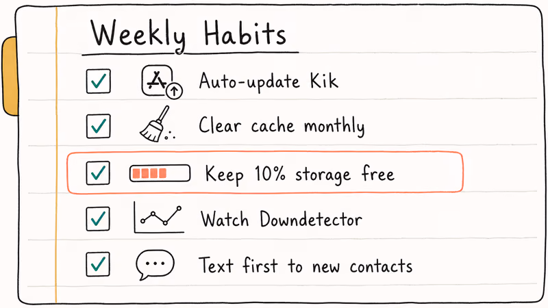 Notebook checklist of five weekly habits that prevent Kik image loading failures