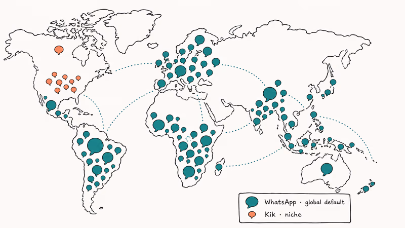 Hand drawn world map showing WhatsApp's global messaging presence and Kik's smaller niche regional reach.