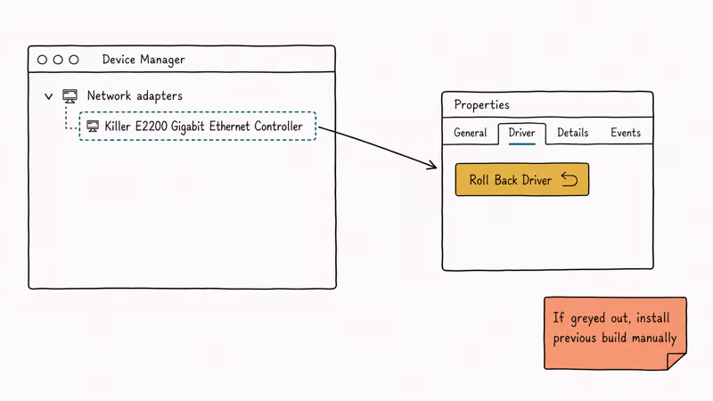 Device Manager showing Driver tab and Roll Back Driver for Killer E2200