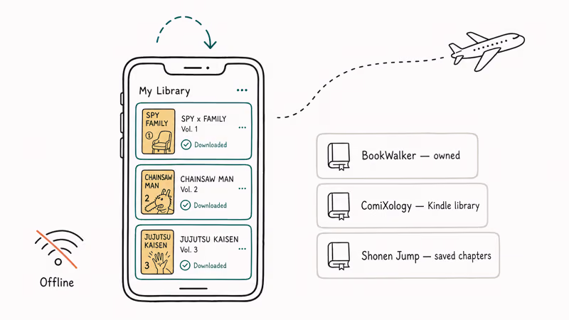 Phone library with downloaded manga volumes beside airplane for offline reading