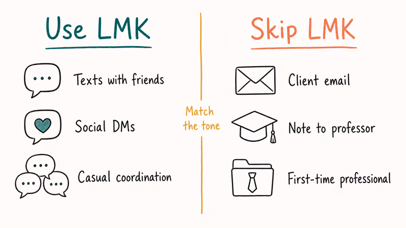 Hand-drawn split panel comparing casual LMK use with formal alternatives.