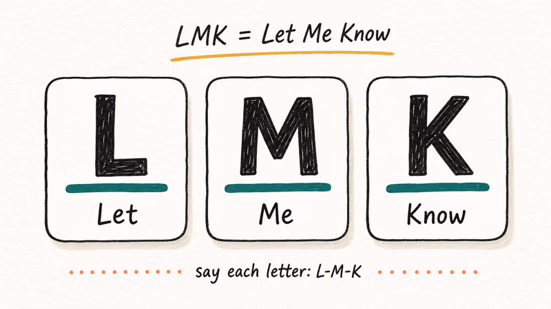 Hand-drawn cards mapping the letters L, M, and K to Let Me Know.