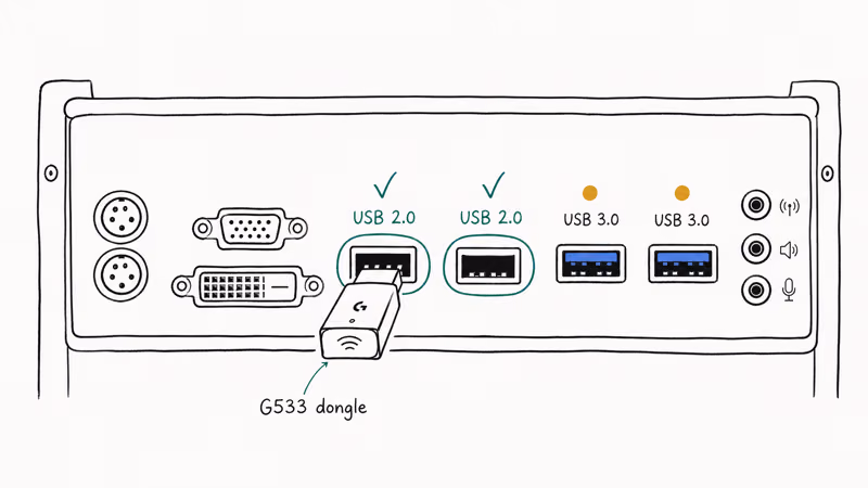 Desktop rear panel showing black USB 2.0 ports over blue USB 3.0