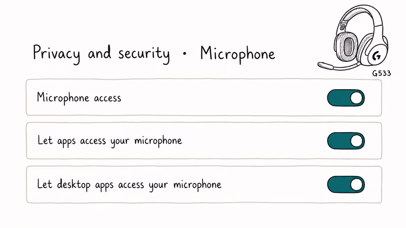Windows 11 microphone privacy settings page with three access toggles all switched to enabled state