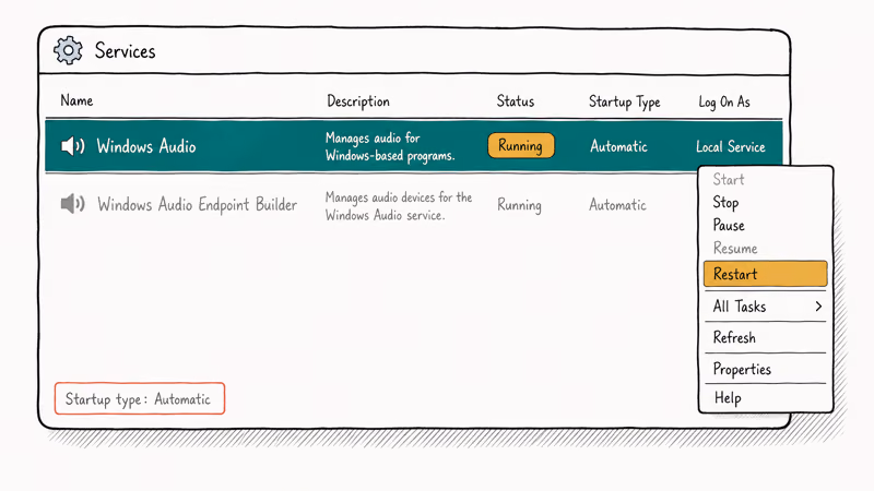 Hand-drawn Windows Services console showing Windows Audio restart option