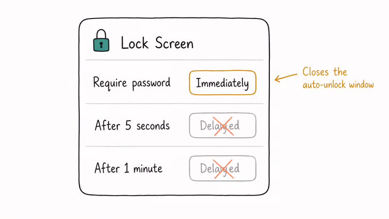 macOS Lock Screen settings with require password set to immediately