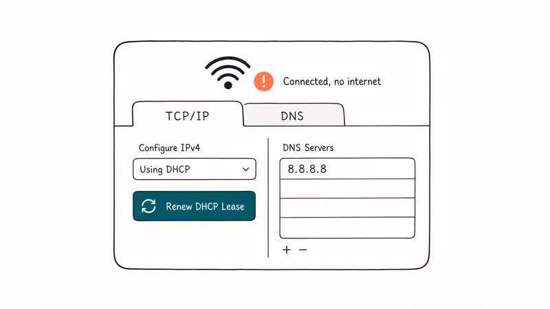 Mac network settings panel renewing the DHCP lease and adding a public DNS resolver