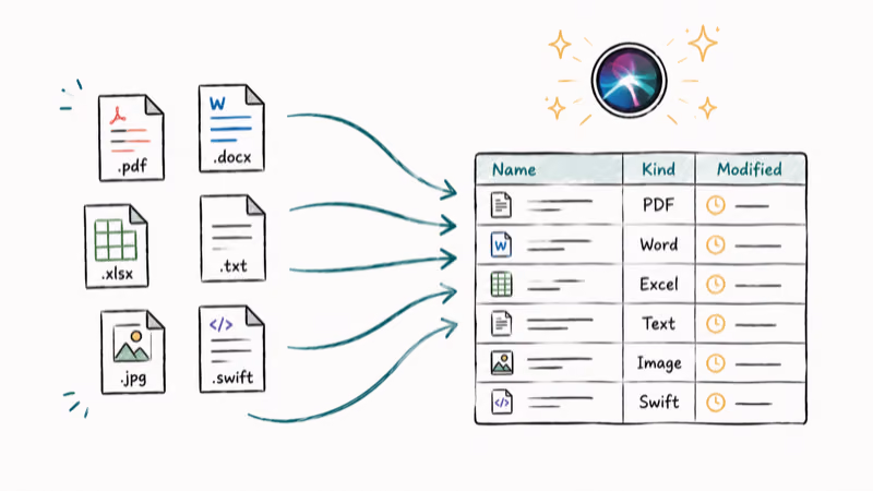 Siri in Spotlight comparing several PDF documents and building a comparison table