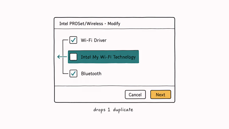 Intel PROSet modify installer with My Wi-Fi Technology component unchecked in component tree.