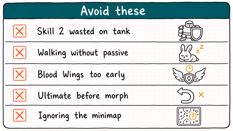 Hand-drawn checklist of five common Nana mistakes with cross-out boxes and small icons