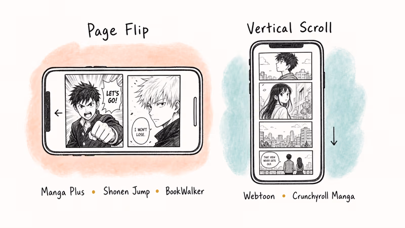 Two phones side by side comparing page flip manga reader against vertical scroll webtoon reader