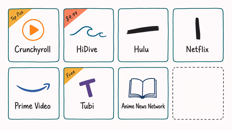 Hand-drawn grid of seven licensed anime streaming service tiles with name labels and small motifs
