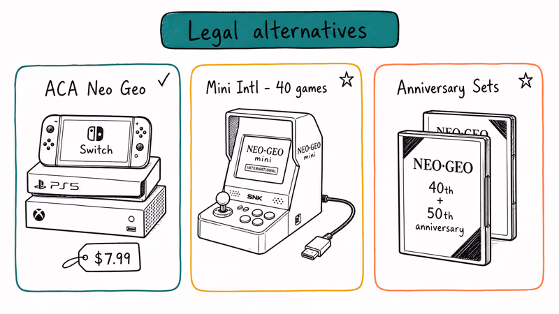 Hand-drawn Neo Geo alternatives: ACA titles, Mini console, and SNK collections