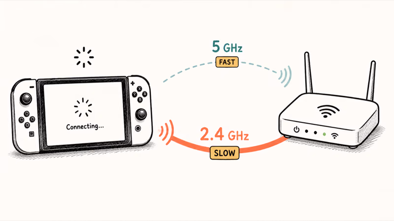 Nintendo Switch 2 stuck on slow 2.4 GHz band while ignoring the faster 5 GHz signal