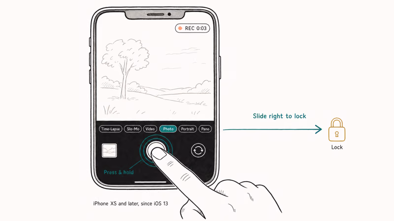 Hand showing press and hold shutter button gesture to start QuickTake video recording.