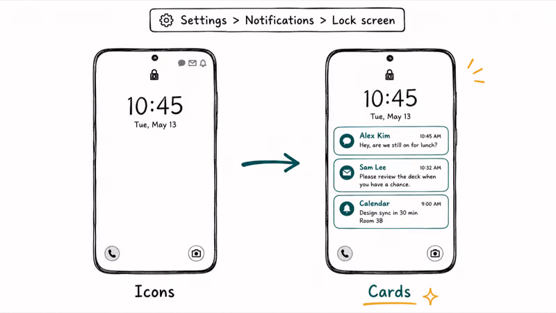 Side by side One UI 7 lock screen showing tiny icons versus full notification cards