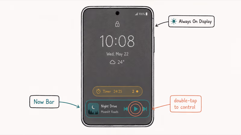 Galaxy lock screen Now Bar displaying live media controls with double tap play buttons