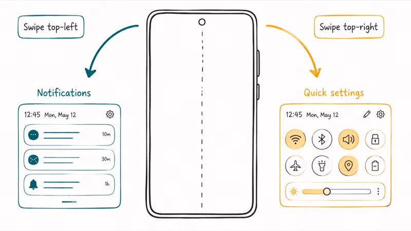 One UI 7 split swipe gestures showing notifications from left and quick settings from right