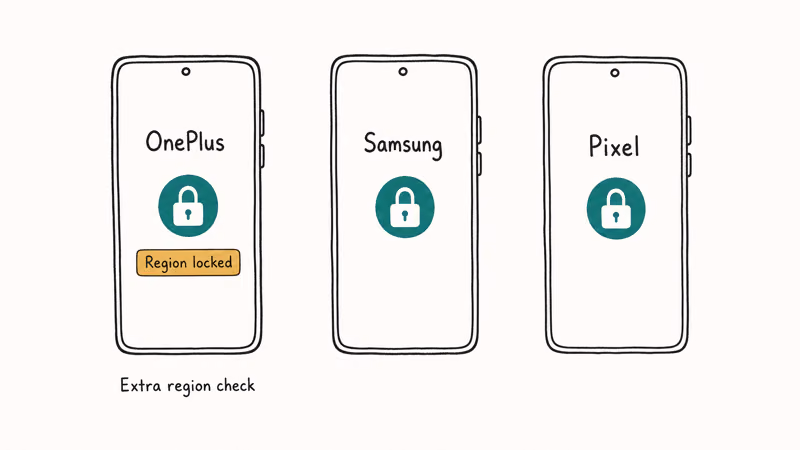 Three Android phones comparing OnePlus FRP lock badge with extra carrier and region tag versus Samsung and Pixel