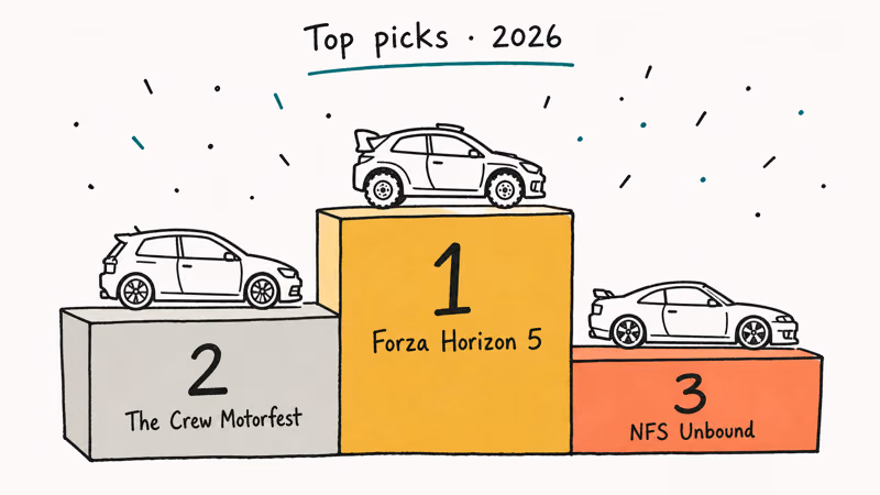 Hand-drawn podium ranking Forza Horizon 5, Crew Motorfest, and NFS Unbound as top picks
