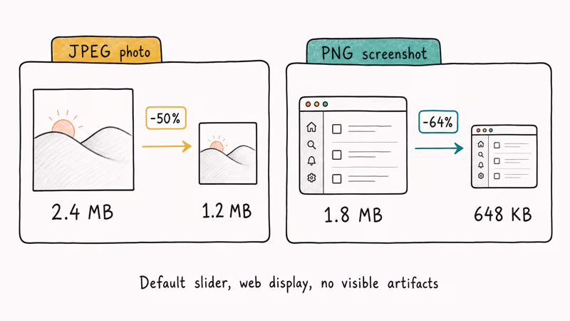Two cards comparing JPEG photo and PNG screenshot file sizes before and after Optimizilla compression