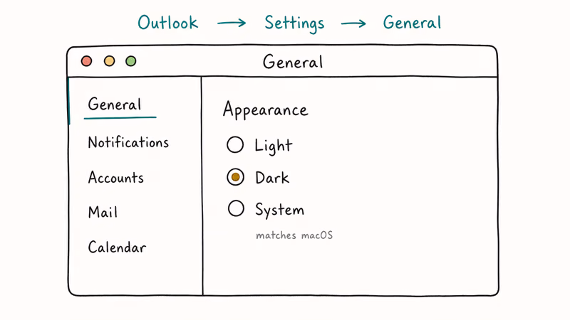 Hand-drawn macOS Outlook Settings General pane showing Appearance options with Dark selected.