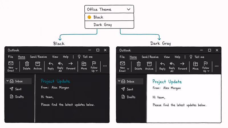 Side-by-side Outlook Windows mockups comparing Black theme and Dark Gray theme reading pane behavior.