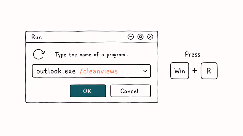 Hand-drawn Run dialog showing the Outlook cleanviews command