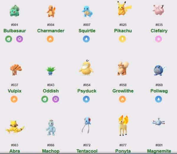 Can you find all Pokemons in nests