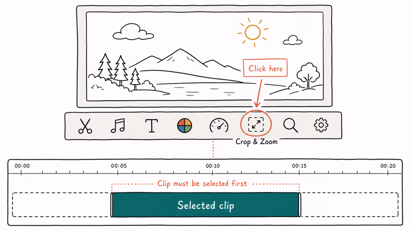 PowerDirector editing room toolbar with the Crop and Zoom icon highlighted