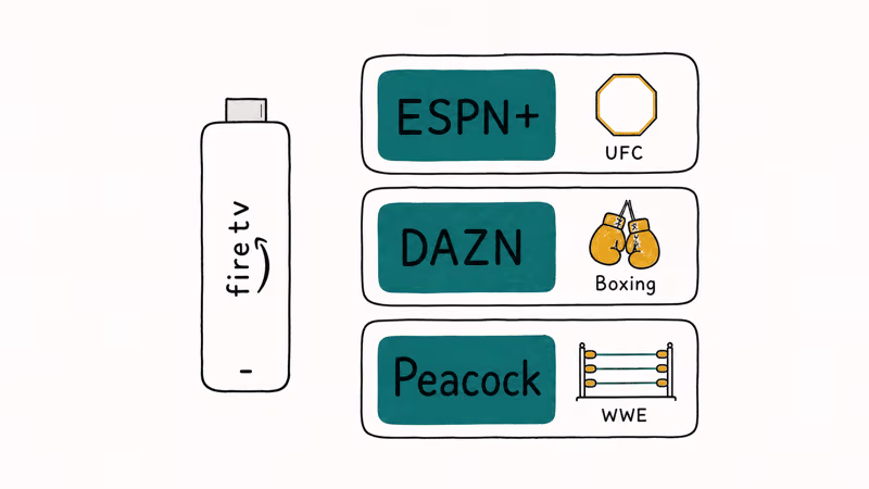 Three licensed Firestick PPV apps shown beside a Fire TV stick illustration