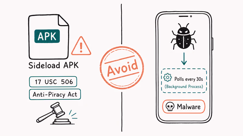 Warning panel showing legal exposure and malware risk from sideloaded PPV apps