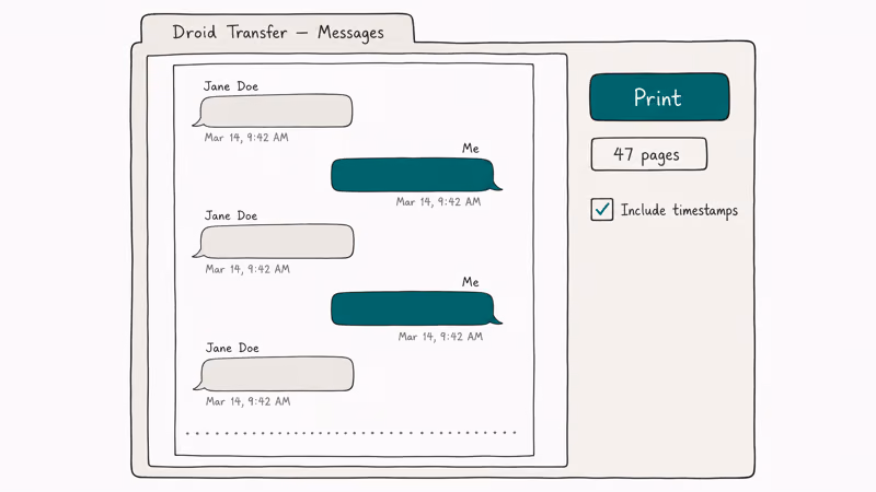 Droid Transfer print preview with chat bubbles timestamps and 47 page count visible