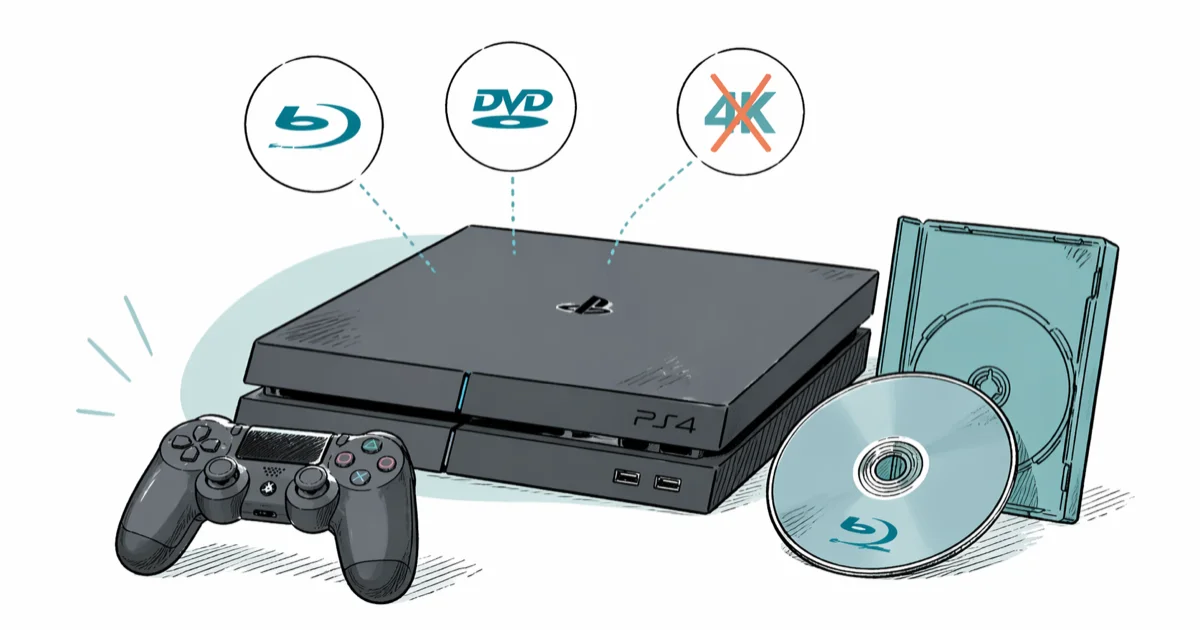 Can a PS4 Play Blu-ray Movies? Setup, Limits, and Fixes cover image