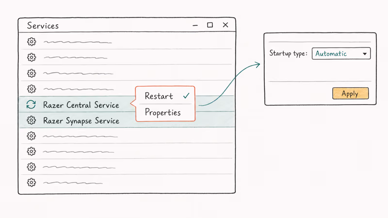 Services console showing Razer Central Service restart action with startup type set to Automatic