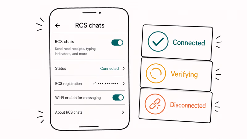 Google Messages RCS status screen showing connected, verifying, and disconnected registration states side by side