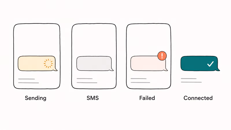 Three RCS message failure states showing stuck sending, SMS fallback, and red error
