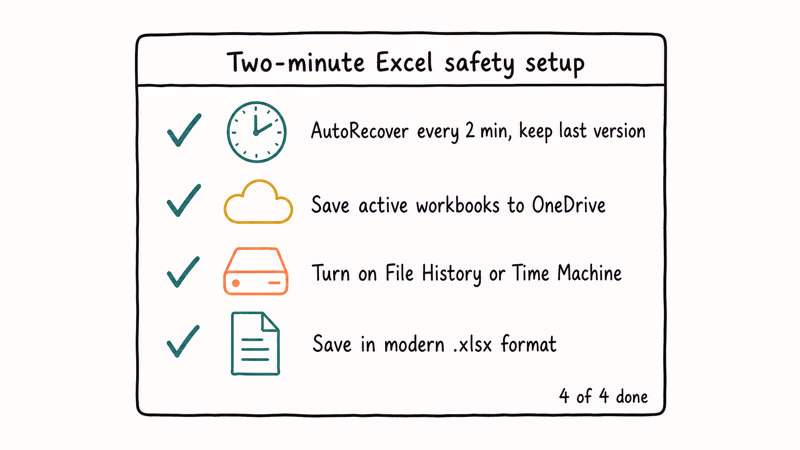 Excel prevention checklist showing AutoRecover interval OneDrive AutoSave File History and xlsx format