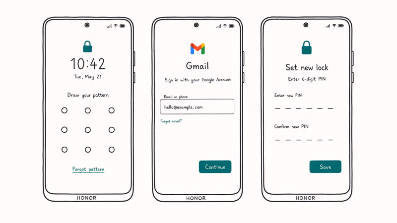 Honor phone showing forgot pattern link tapped pointing to Gmail entry then to fresh lock screen reset prompt