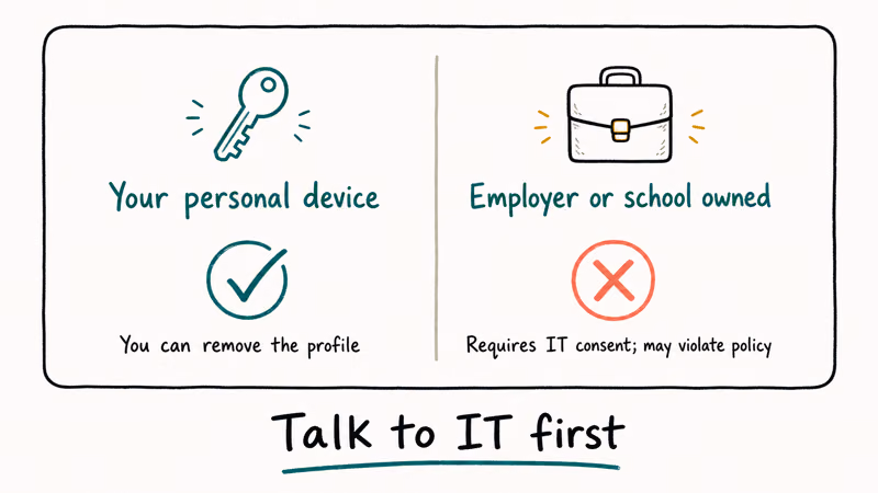 Two-path card showing personal-device removal allowed vs employer-owned needing IT consent.
