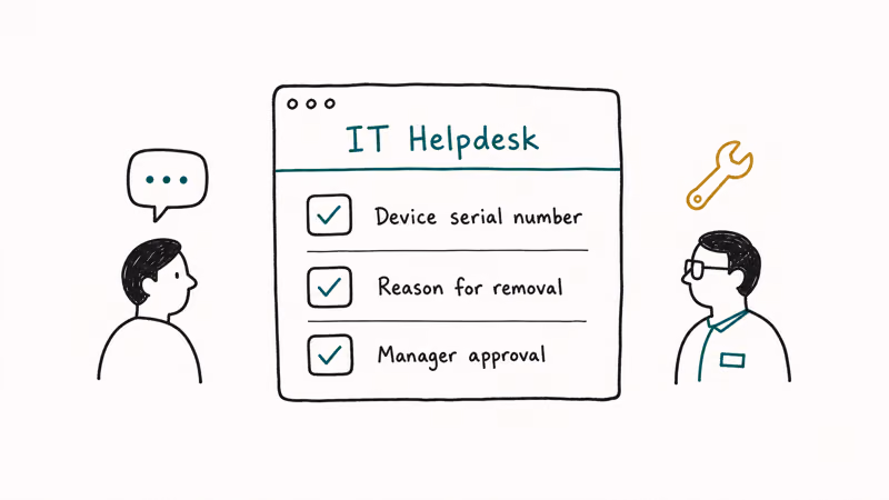 Employee opening a ticket with IT admin via chat showing a small checklist of required info for MDM
