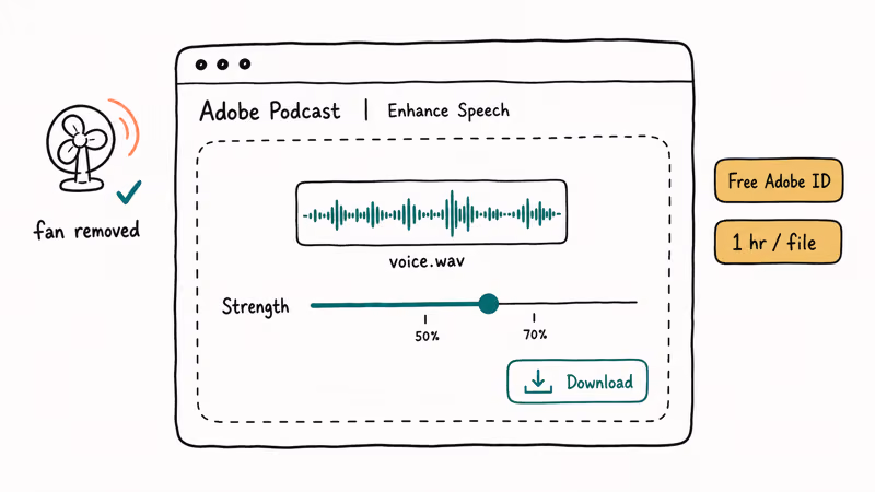 Enhance Speech browser waveform with strength slider set near sixty percent.