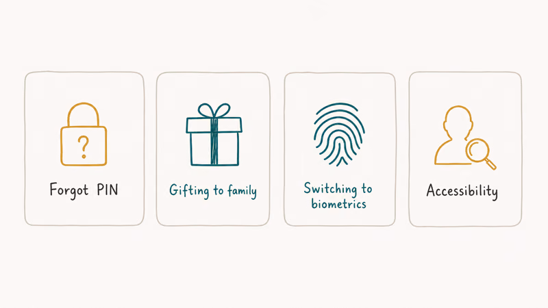 Four scenario cards showing Samsung lock screen removal reasons including forgot PIN gifting biometrics and accessibility