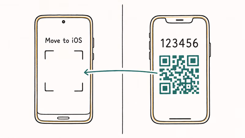 Hand-drawn pairing scene showing Android Move to iOS scanner and a new iPhone displaying a six-digit code and